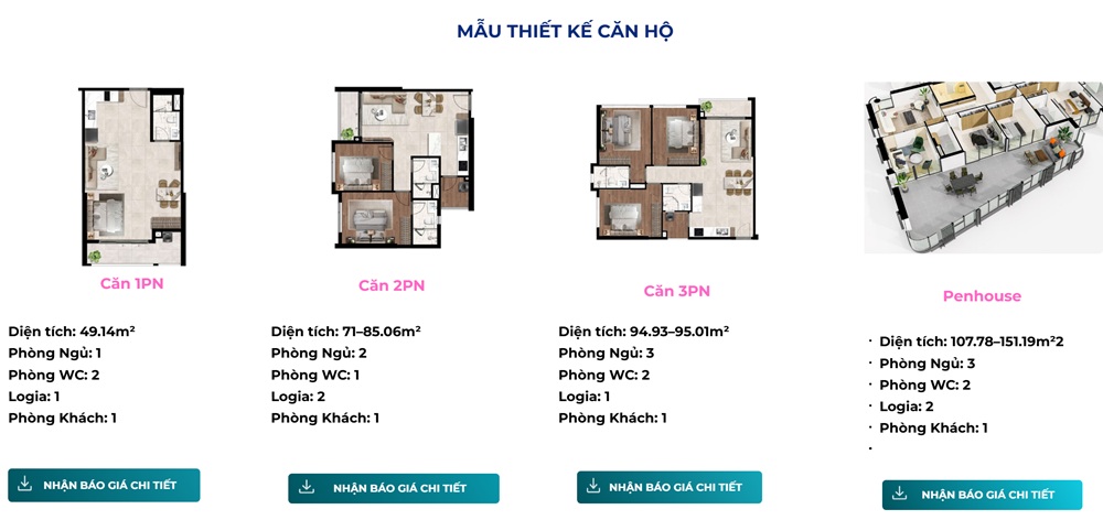 Thiết kế Meyhomes Galleria Hoàng Mai (còn gọi là Galleria Hoàng Mai) vị trí mở bán